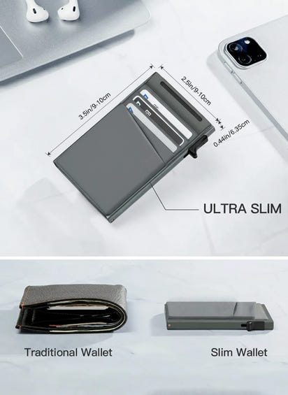 Urban Atlas Anti-theft Cards Protectors Card Holder Minimalist Smart Wallet RFID