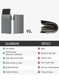 Urban Atlas Anti-theft Cards Protectors Card Holder Minimalist Smart Wallet RFID